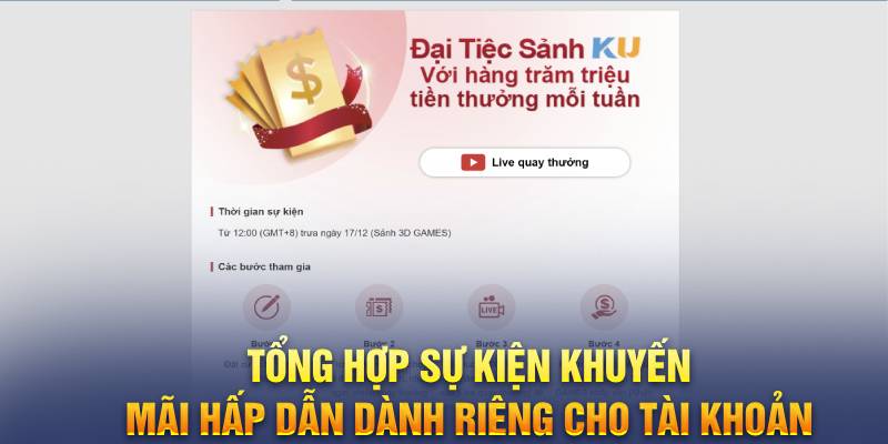 Tổng hợp sự kiện khuyến mãi hấp dẫn dành riêng cho tài khoản 
